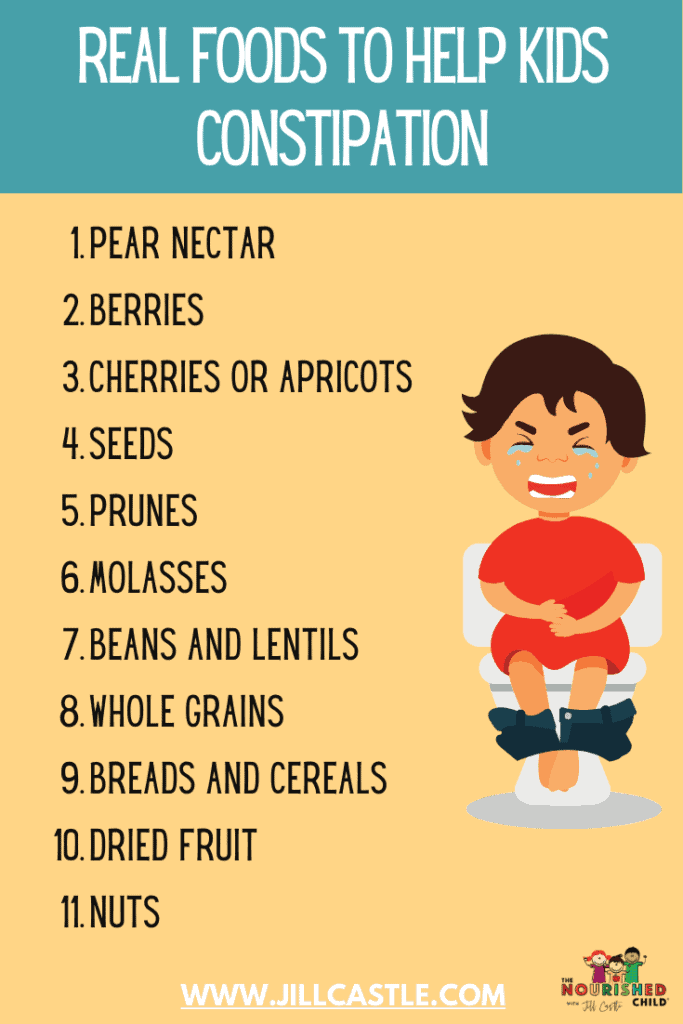 real foods list for quick relief of kids constipation
