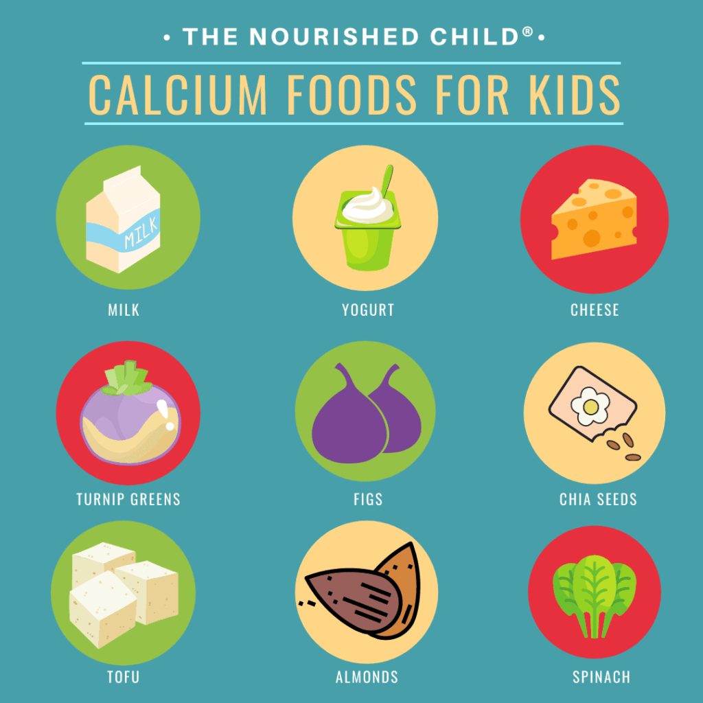 calcium rich foods for kids infographic