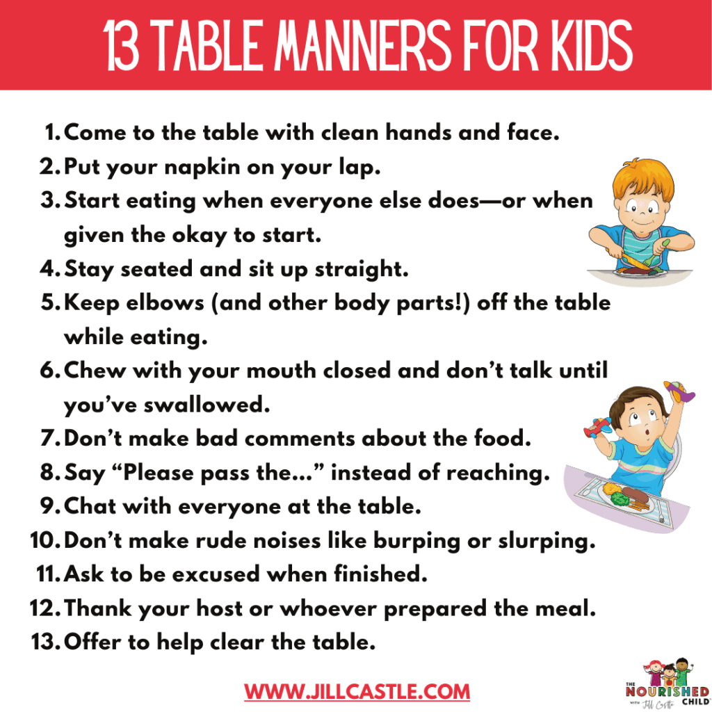 Table manners for kids printable