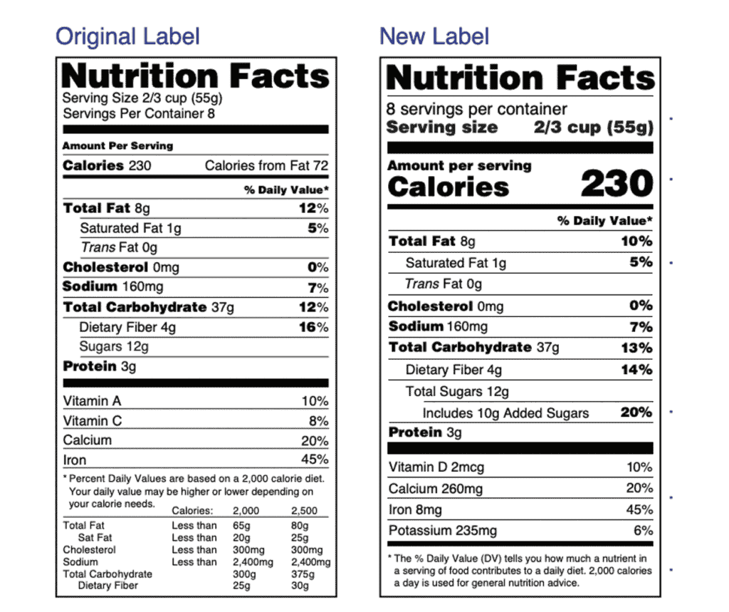 the new nutrition facts label compared to the old nutrition facts panel