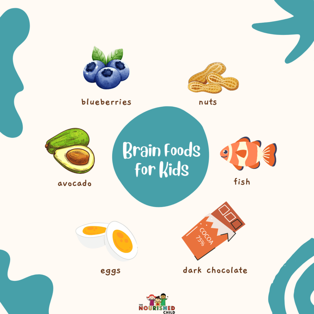 brain foods for kids