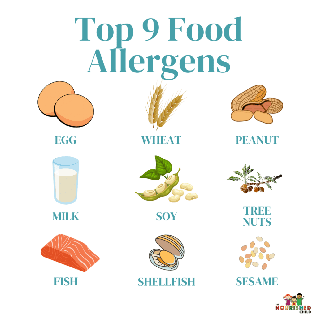 the top 9 allergens associated with childhood food allergies