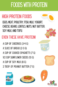 Can Kids Have Protein Powder?