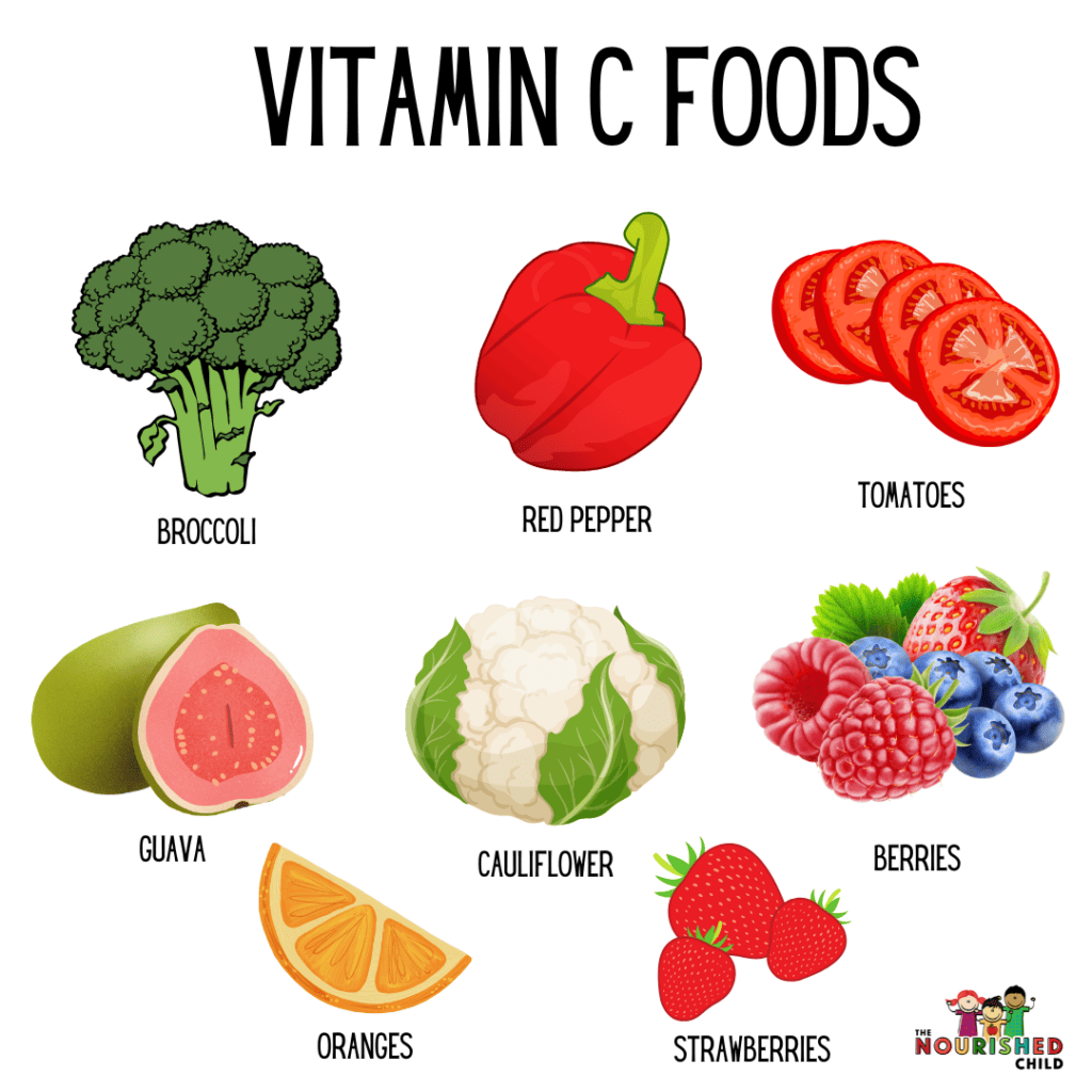 Vitamin C foods for kids