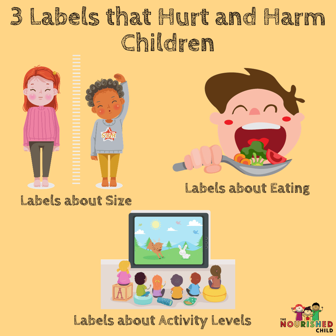 Labels about size, eating and activity that hurt and harm children