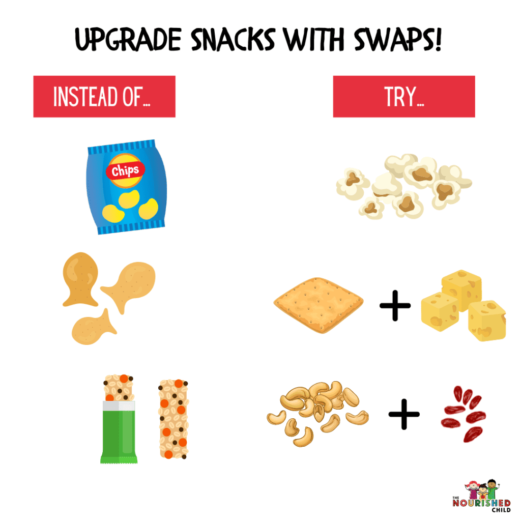 Snack upgrades to help kids eat well
